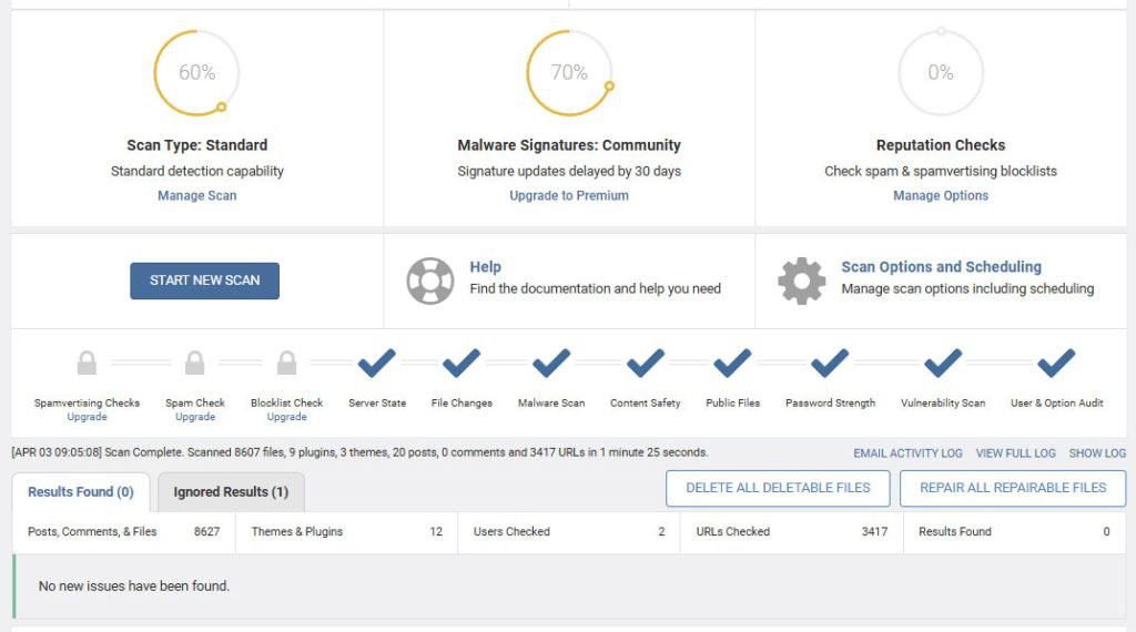 Wordfence - No Malware Found